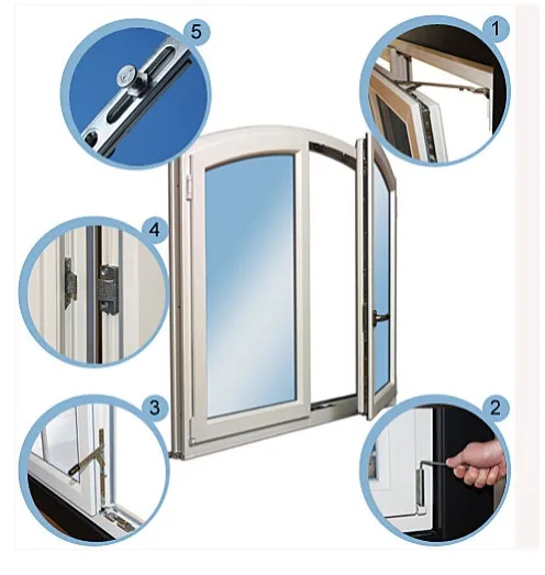 Marka ve model  bağımsız PVC tamiri,Fırat pen,Ege pen,ve Dünya pen olarak imalat ve tamir bakım servisi vermekteyiz.Pimapenleriniz  bakımını yaptırarak daha uygun doğalgaz tasarrufu yapabilirsiniz.Pimapen tamir ve bakımlarnı şöyle sıralayabiliriz.